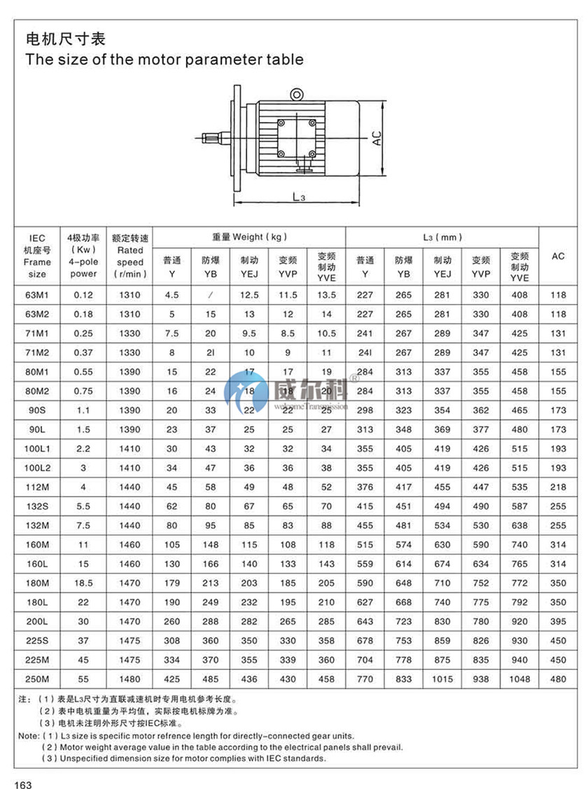 減速機(jī)樣本 (24).jpg